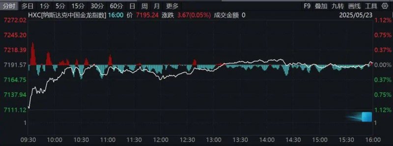 icmarkets外汇官方网站定州用活文旅资源 特色活动赋能古城新韵