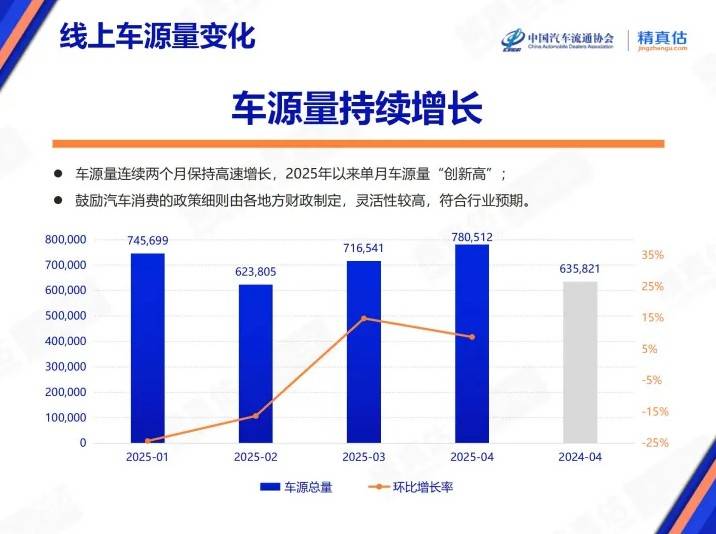 政府汇总局河北调查总队到定州市调研