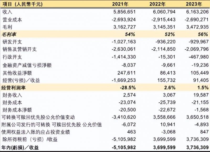 外汇市场今天波动剧烈，理财者抓紧时机举措