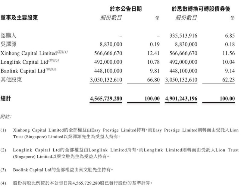 2020年我市发放房产公积金贷款1.3亿元